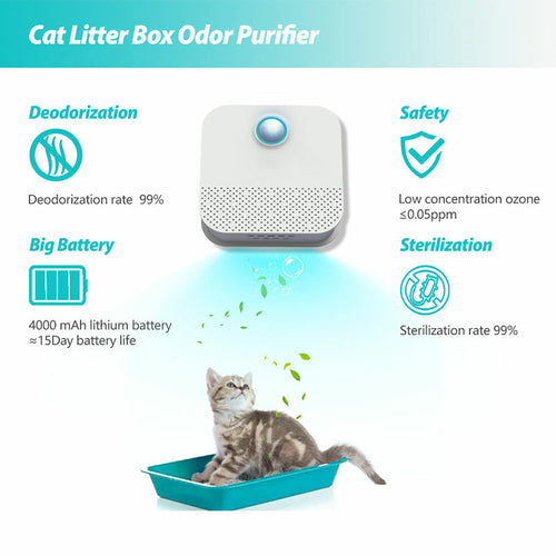 Purificatore intelligente di odori per gatti e lettiera per gatti, filtro dell'aria.